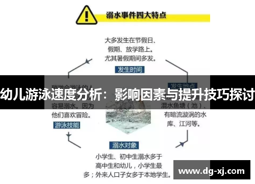 幼儿游泳速度分析：影响因素与提升技巧探讨